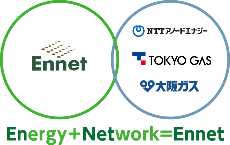 エネット / NTTアノードエナジー / 東京ガス / 大阪ガス