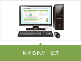 特別高圧・高圧向け見える化サービス