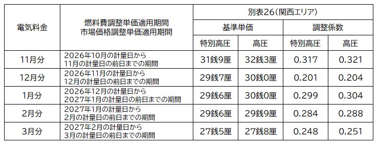 貼付用③.png