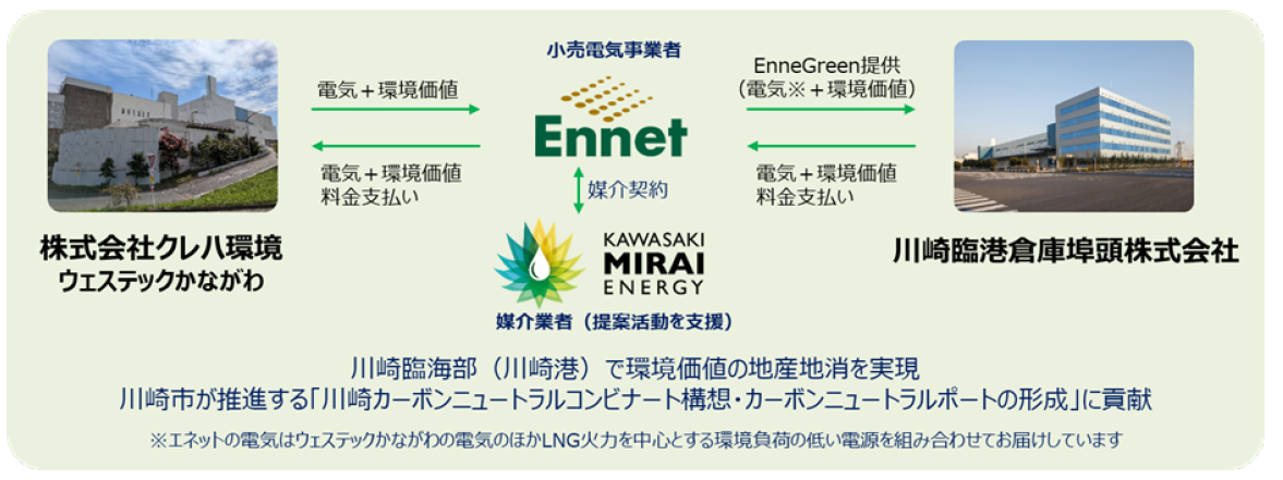 画像❶スクリーンショット 2026-03-31 210435.png