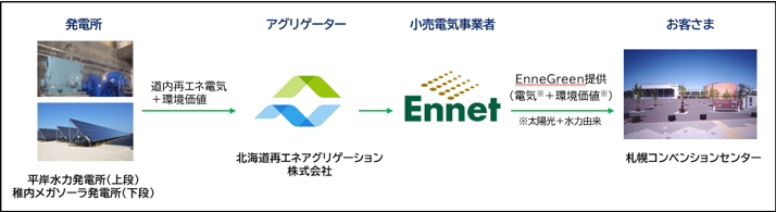 スクリーンショット 2026-03-25 104330.png