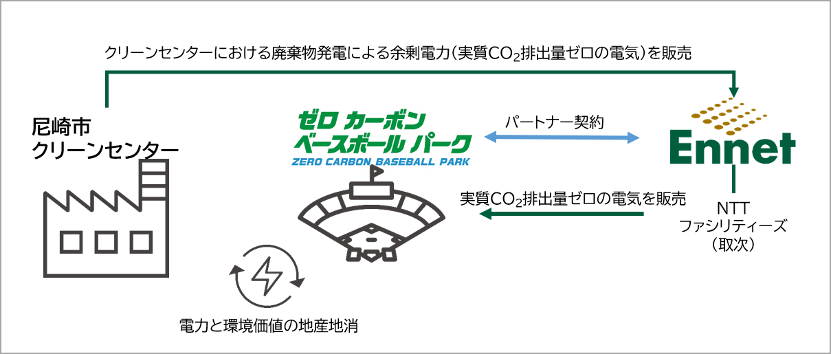 図2.png