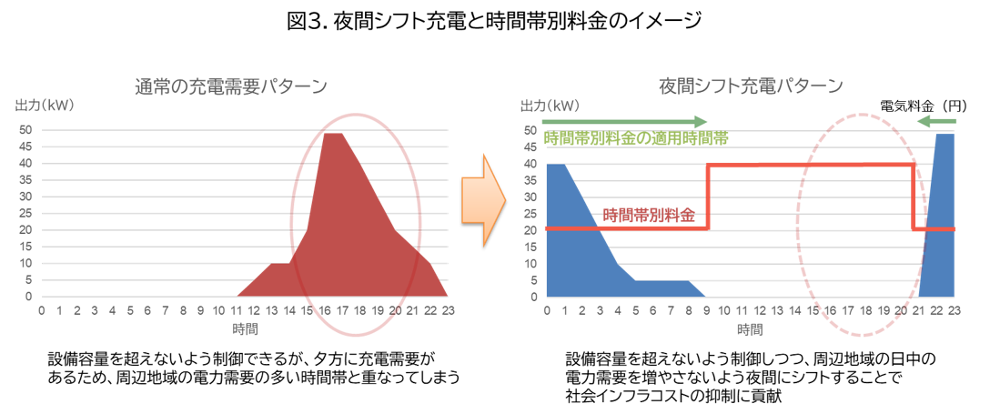 図2.png