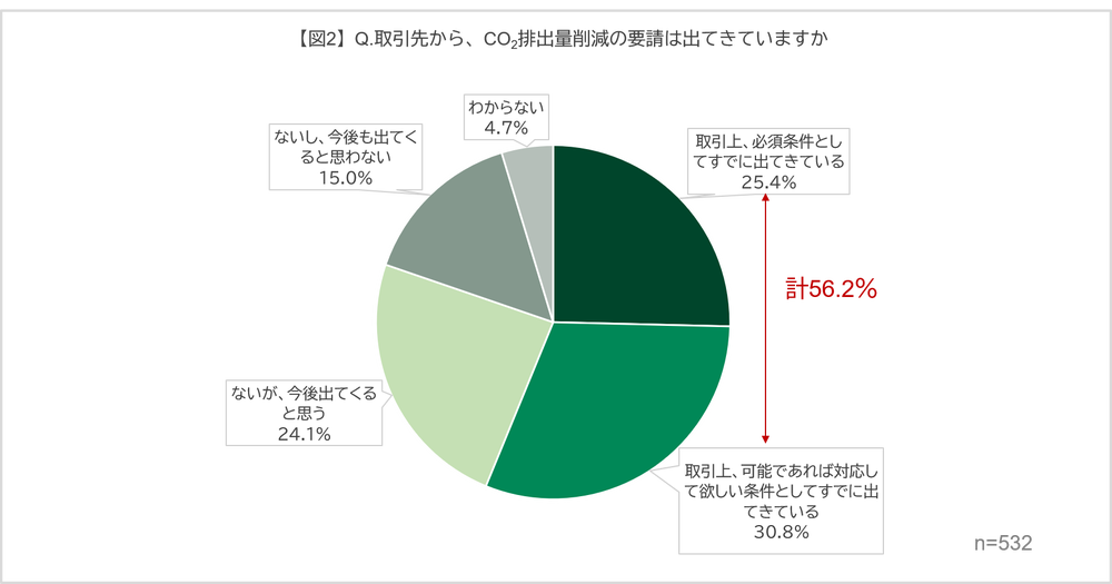 図2.png
