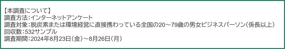 概要.png