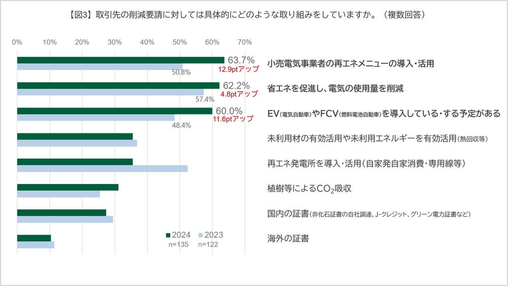 図3.png