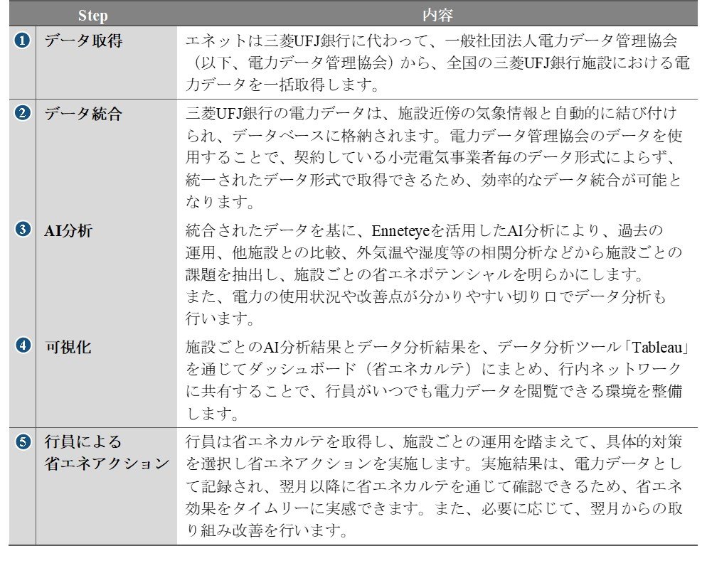 表.jpg