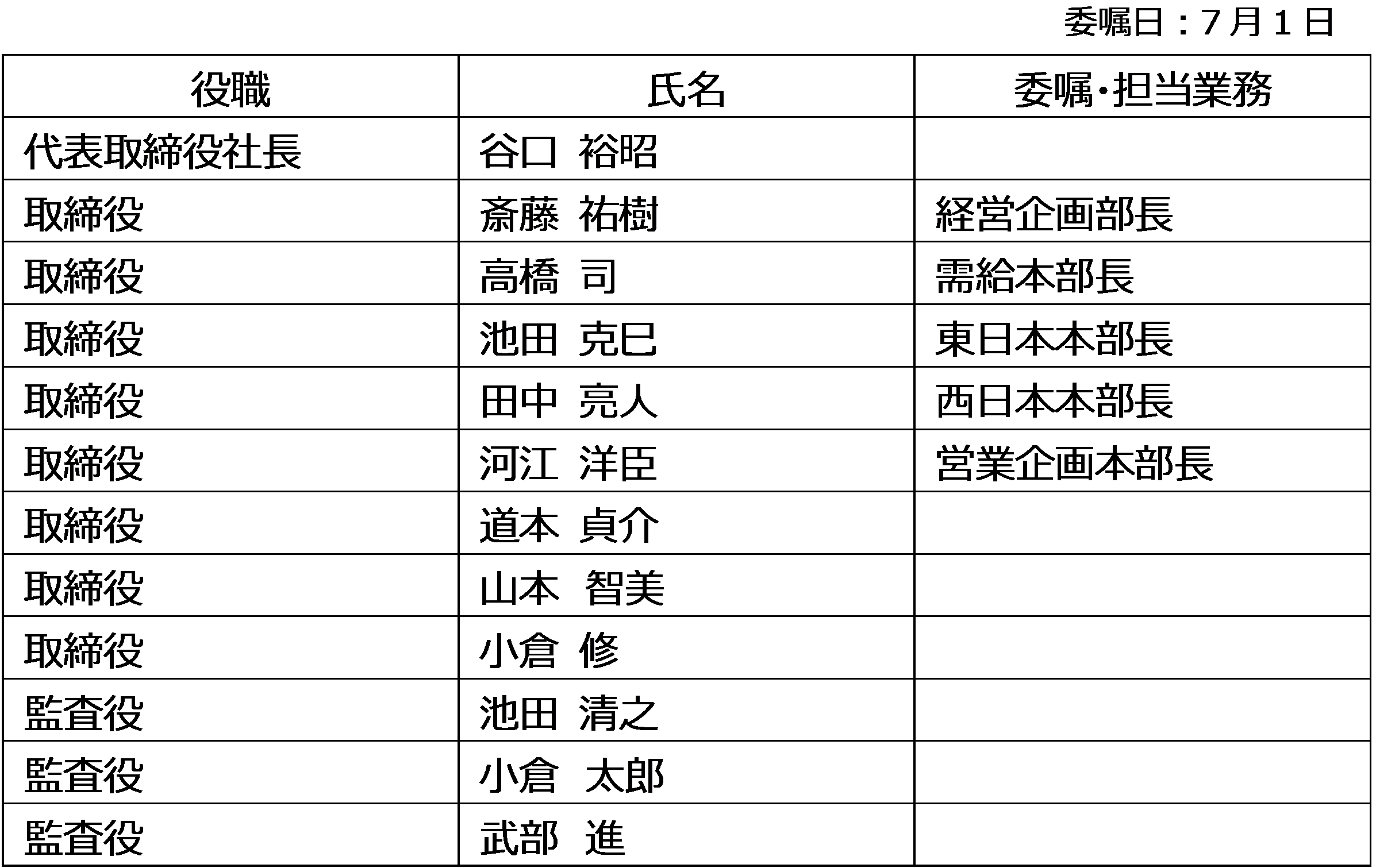 list.png