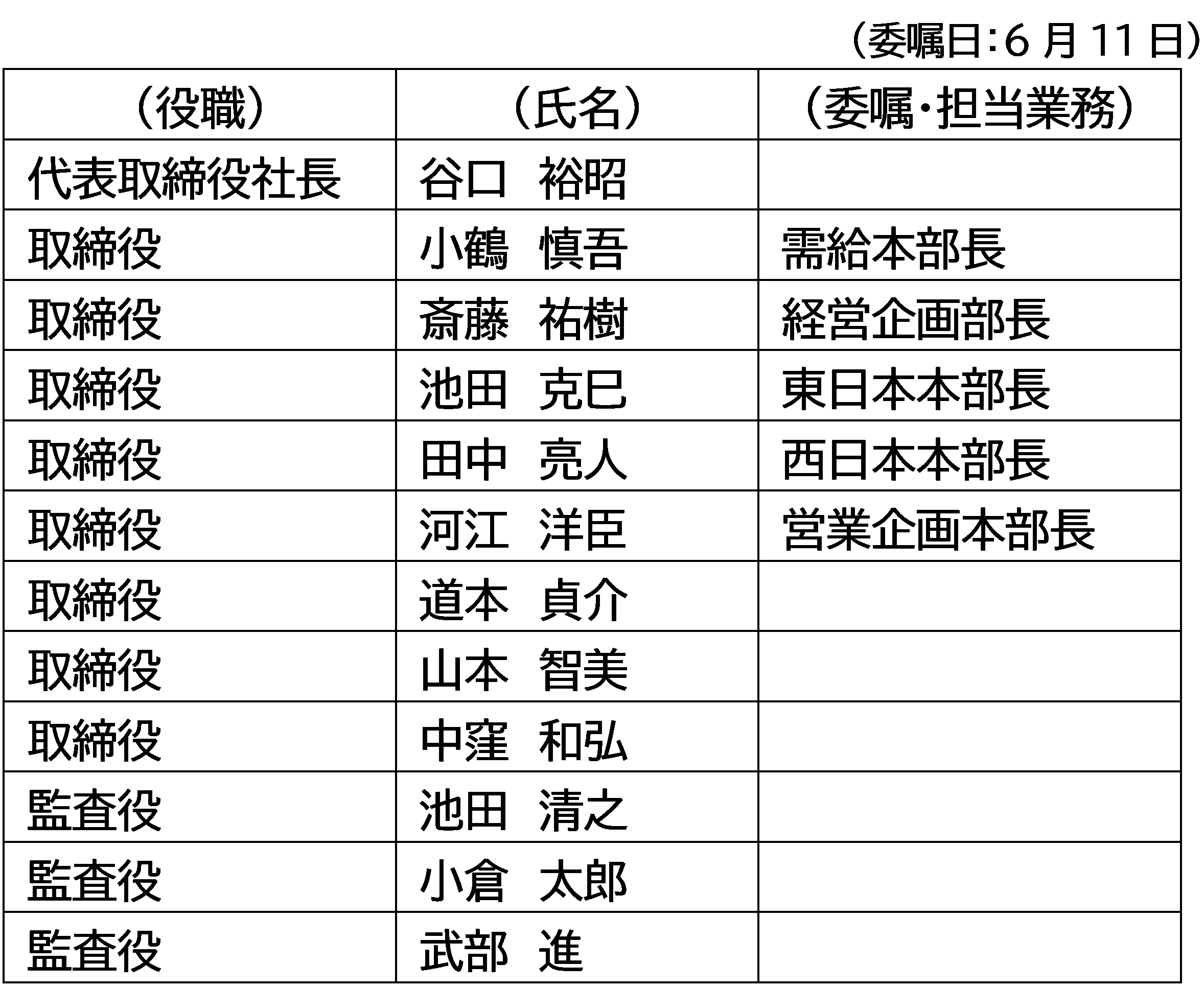 list.png