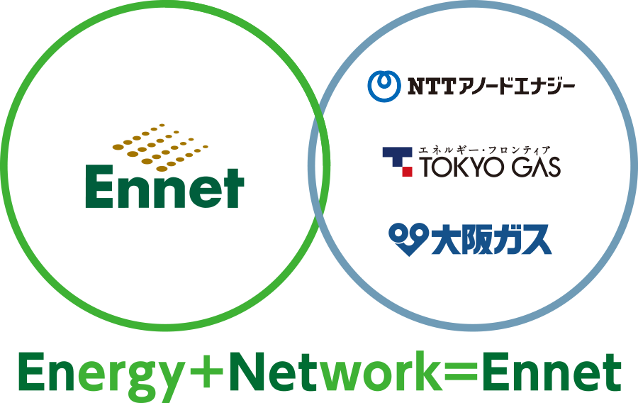 Energy+Network=Ennet