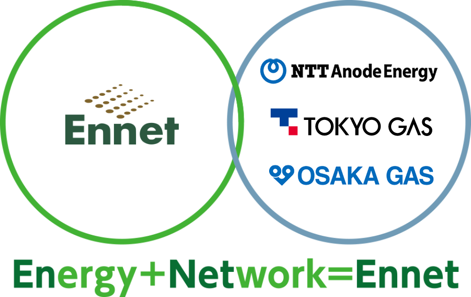 energy+network=Ennet